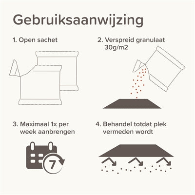 Beaphar Keep Off Granulate Kat / Hond