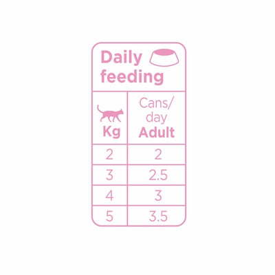 Prins Soft Pate Salmon / Chicken